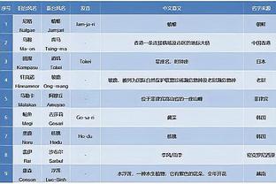 开云官网入口手机版下载安装截图2